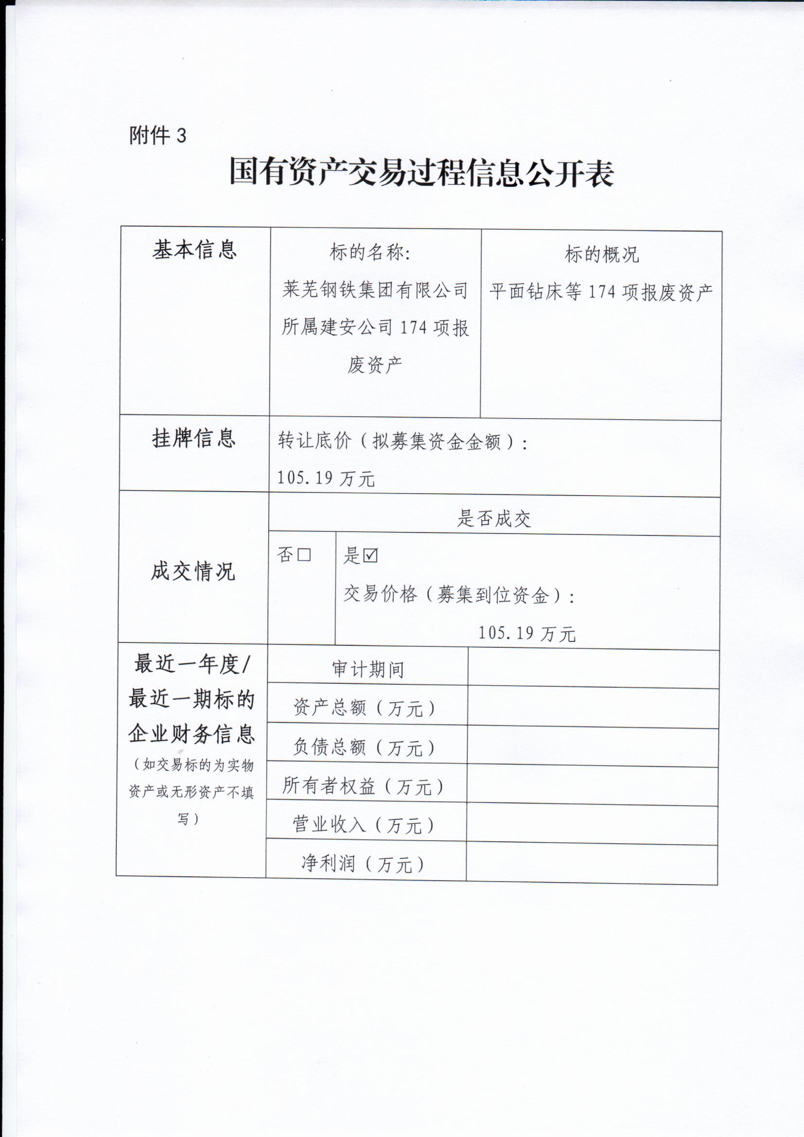 國有資產交易信息公開表