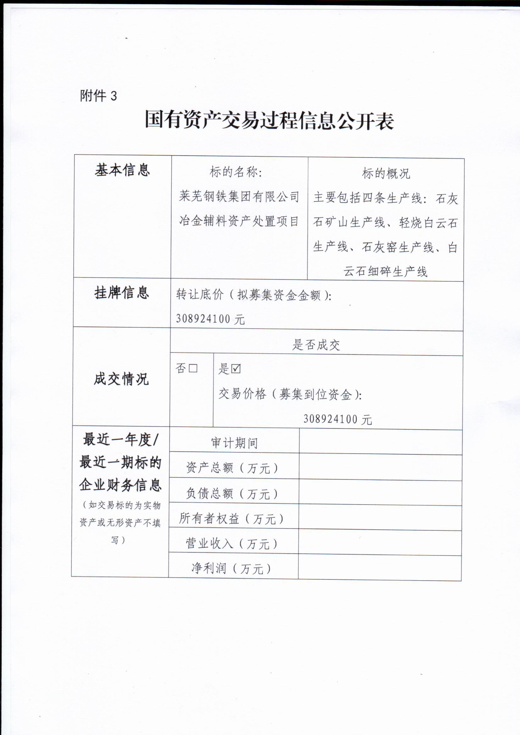 國有資產(chǎn)交易過程信息公開表（萊鋼集團(tuán)冶金輔料資產(chǎn)處置項(xiàng)目)