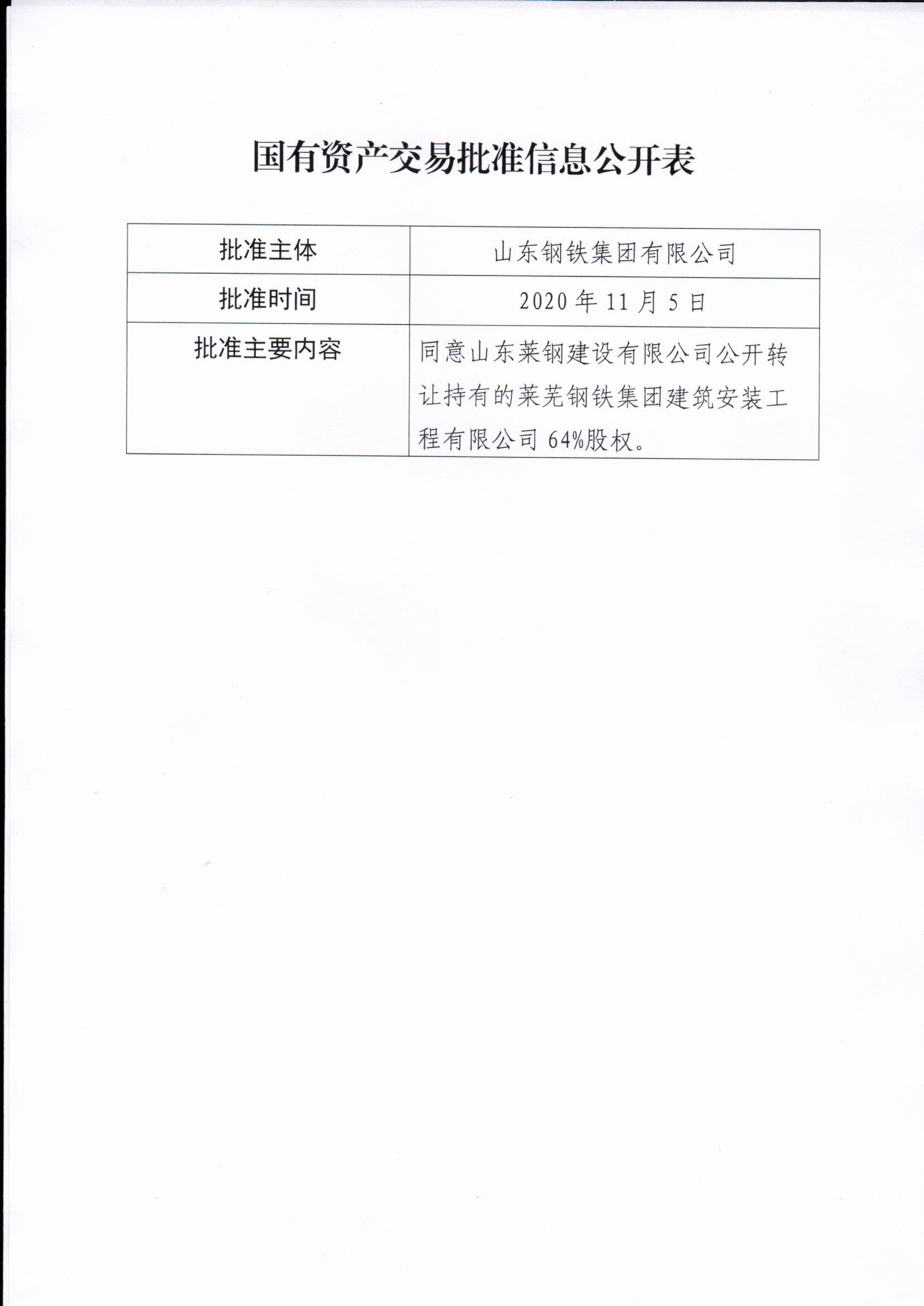 國(guó)有資產(chǎn)交易批準(zhǔn)信息公開(kāi)表（建安混改）