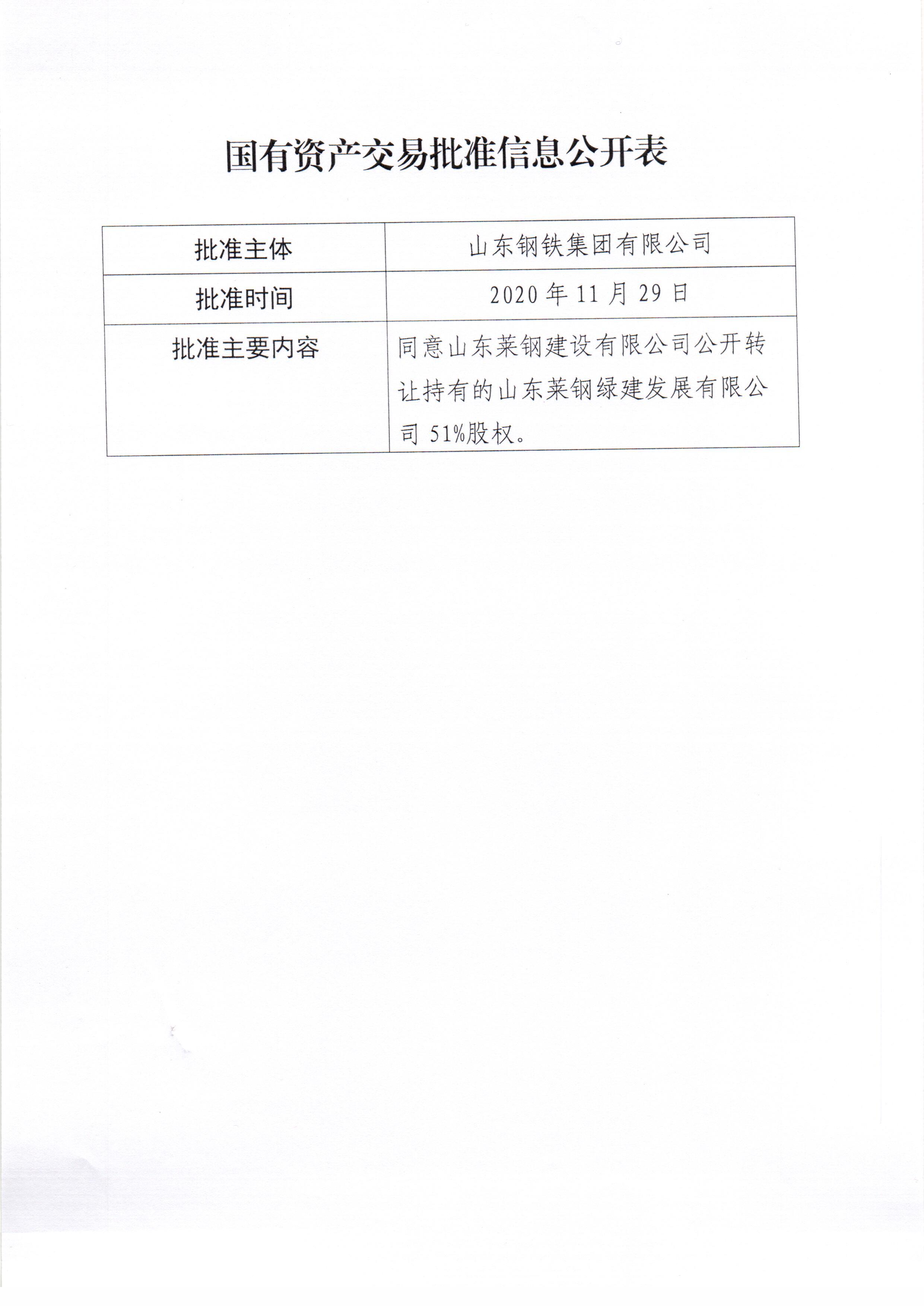 山東萊鋼 山東萊鋼