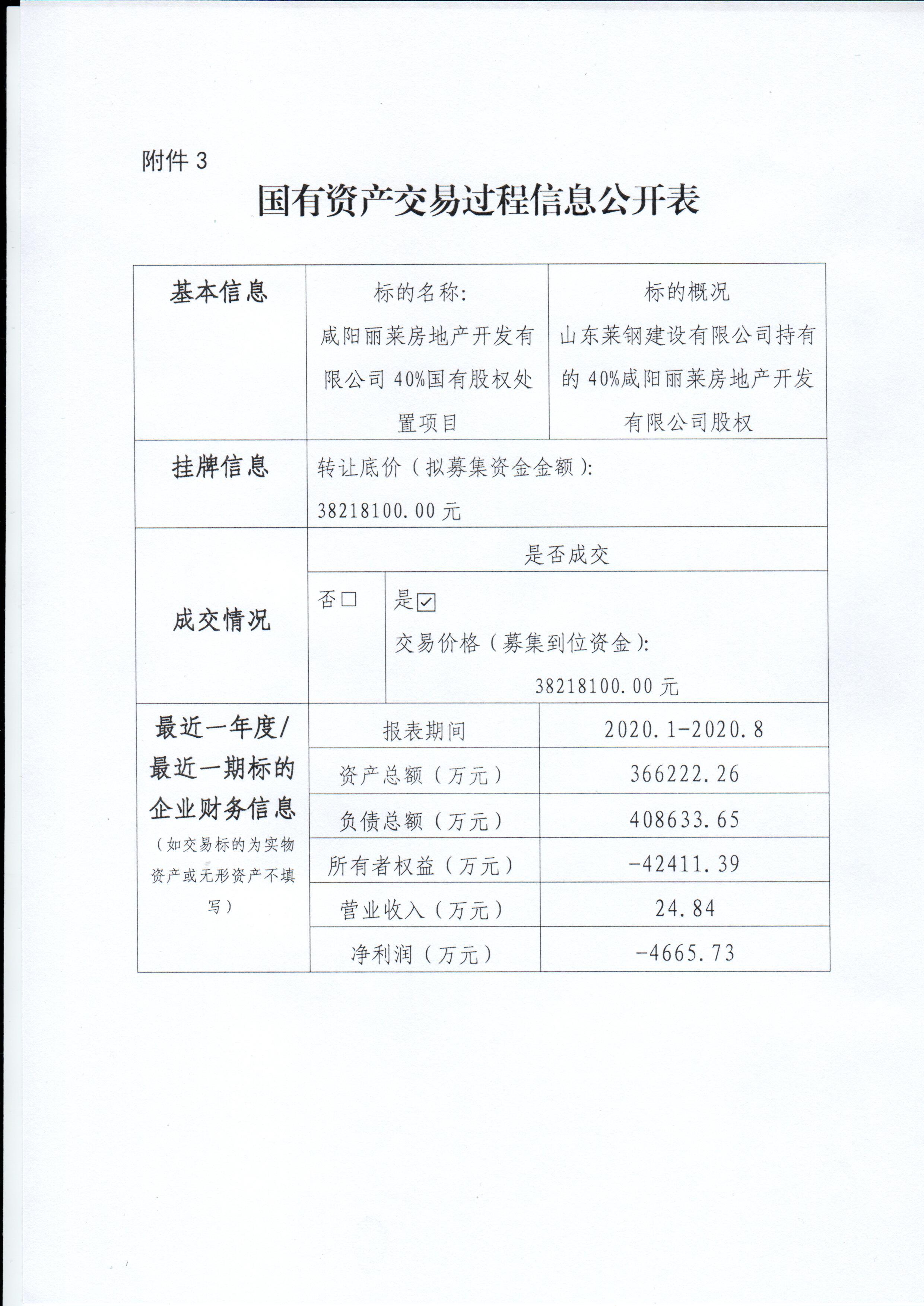 咸陽麗萊 咸陽麗萊