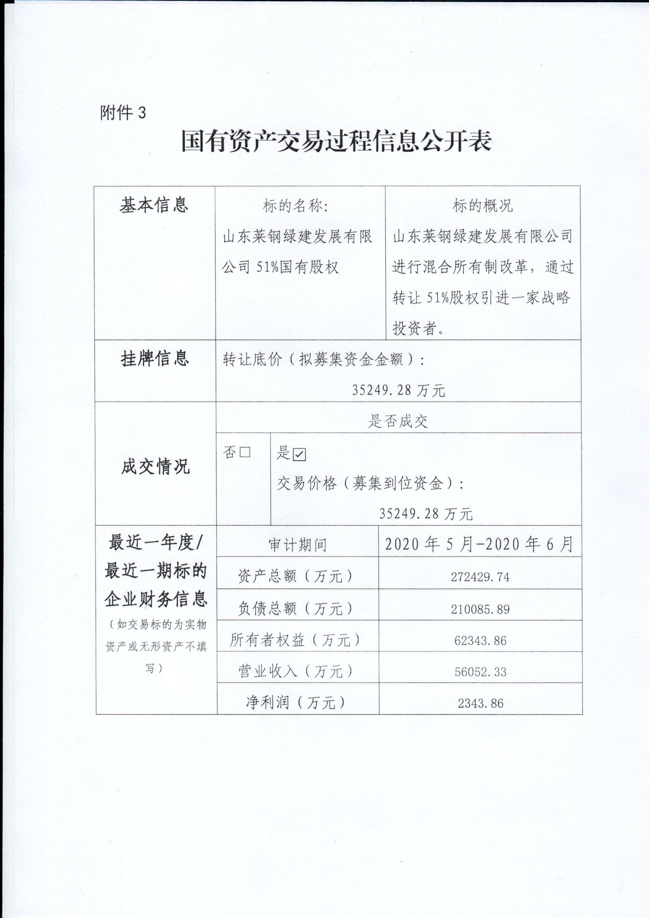 綠建發(fā)展 綠建發(fā)展