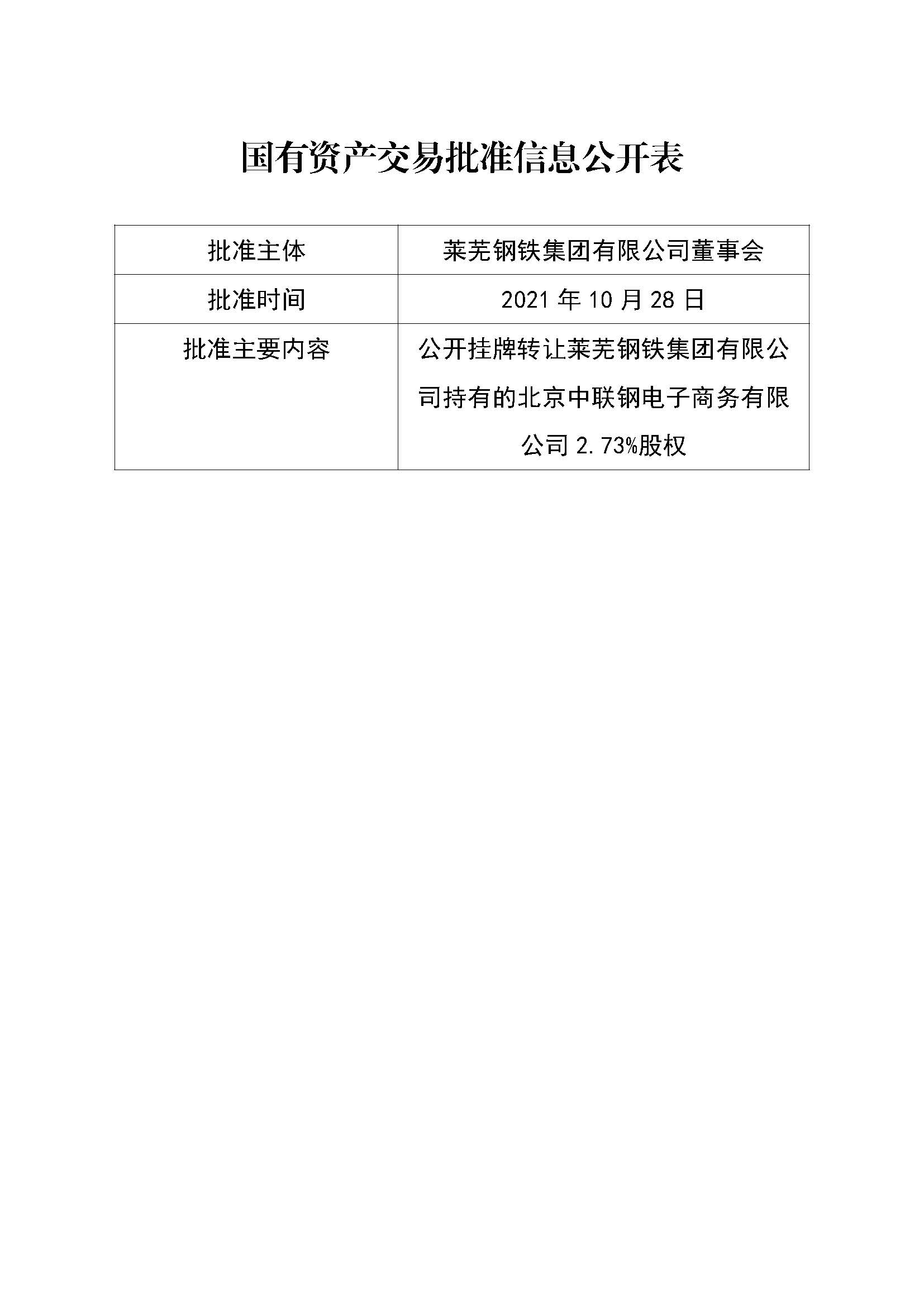 附件2 國有資產交易批準信息公開表 附件2 國有資產交易批準信息公開表